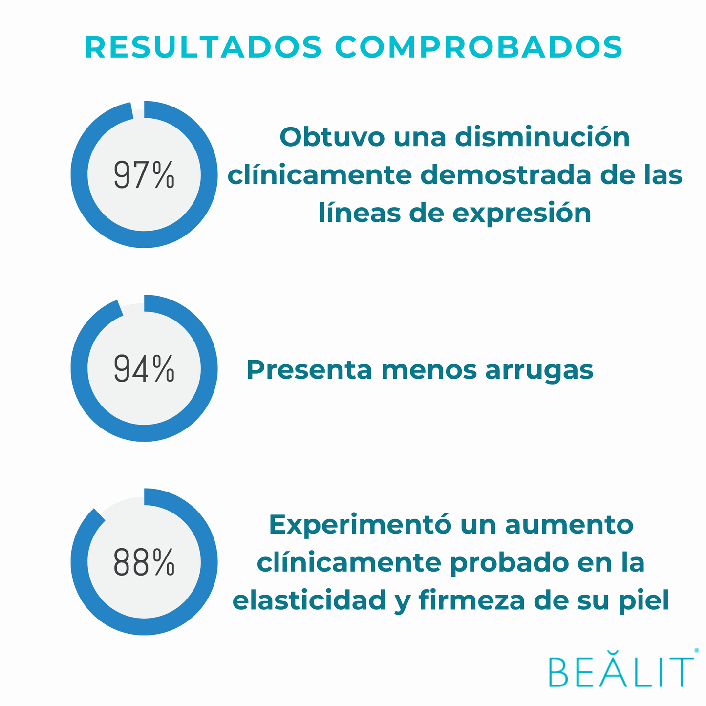 Revitalizante Esencial Anti - Age - Bealit