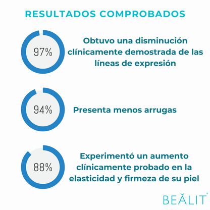 Kit Revitalizante Anti - Age - Bealit